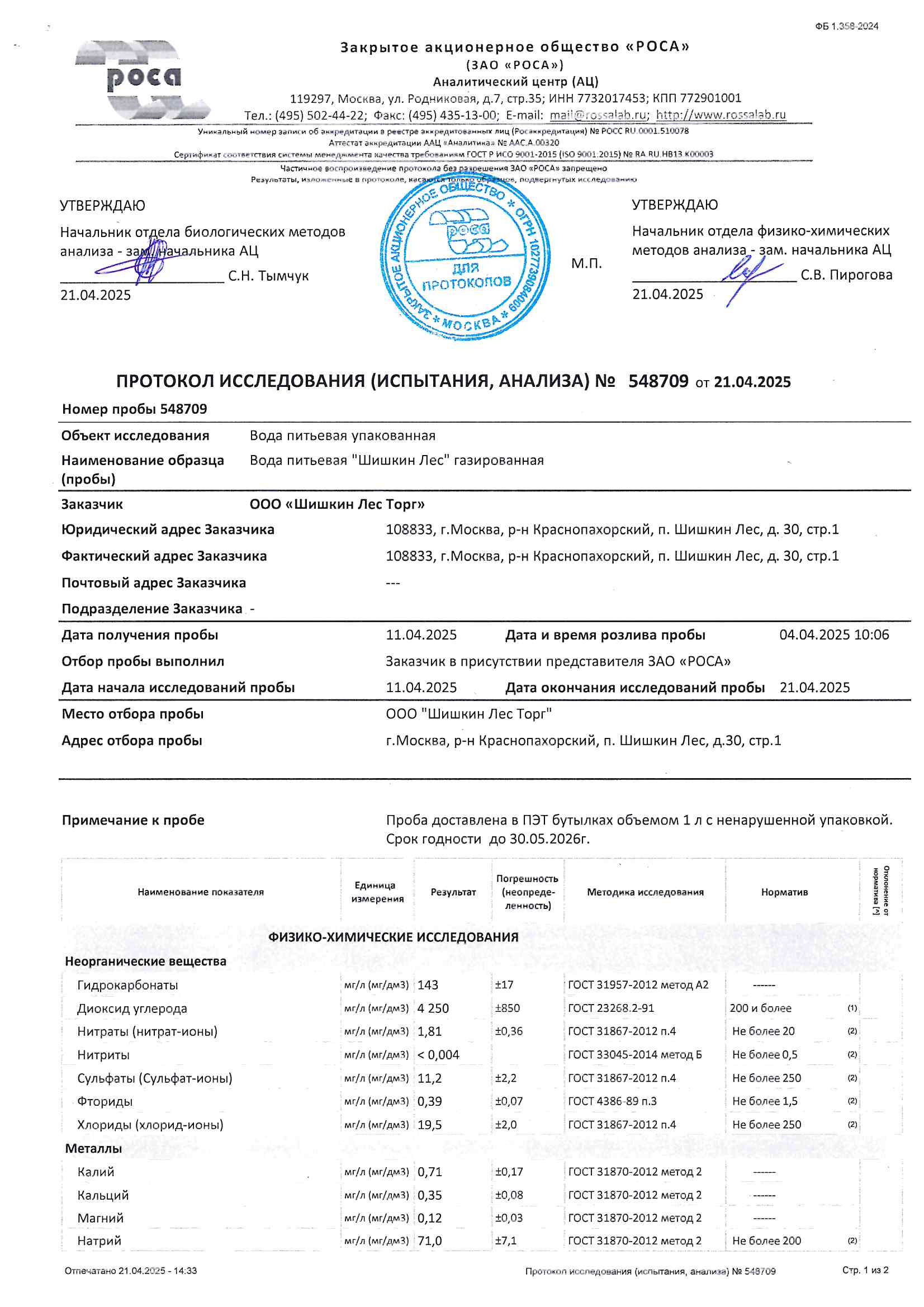 Протокол исследования №548709 от 21.04.2025 Вода питьевая газированная 
